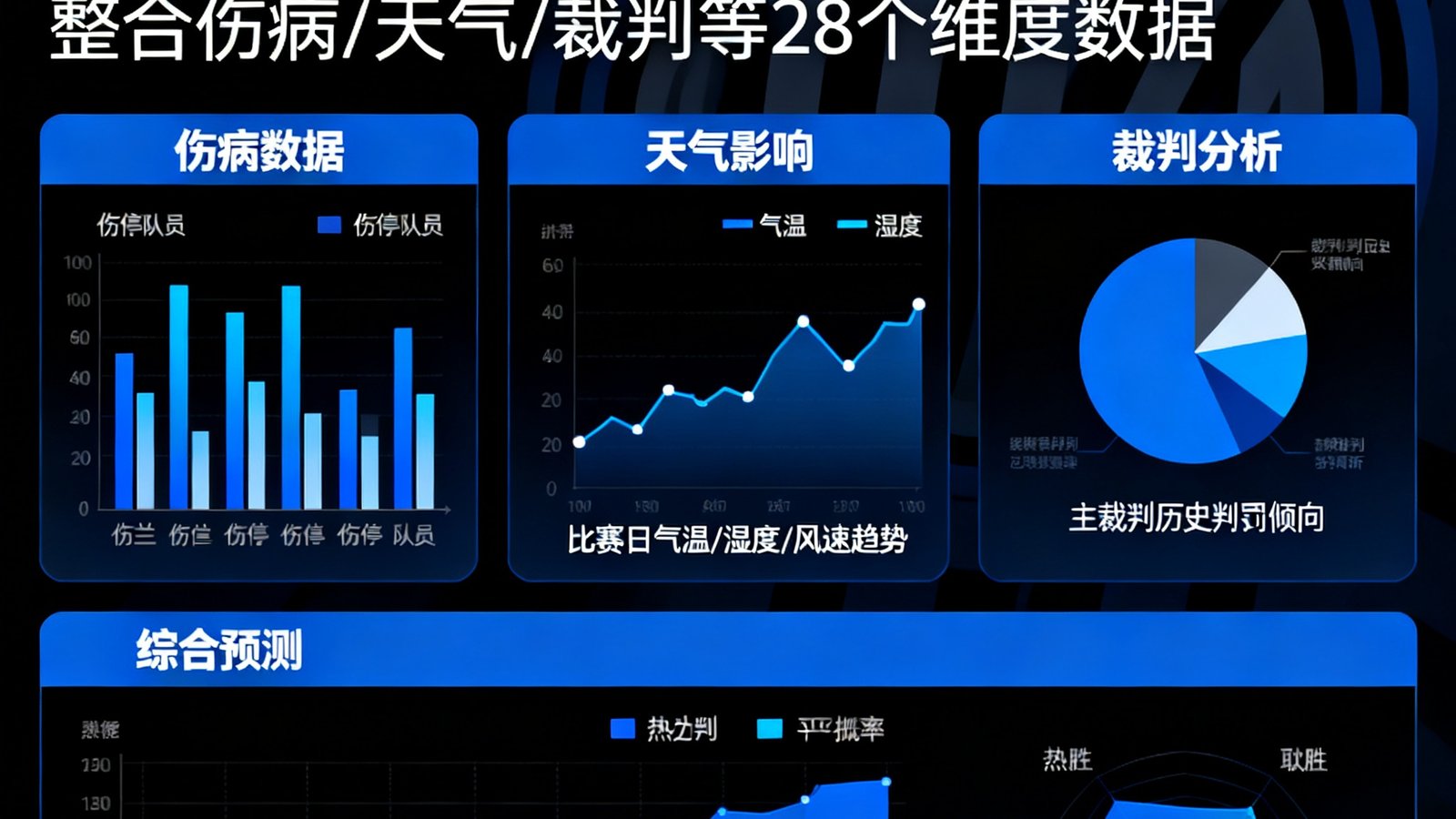 AC米兰对阵国际米兰的米兰德比AI深度预测报告，整合伤病天气裁判等28个维度数据